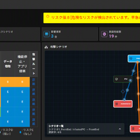 cotomi Security for Industryの画面イメージ