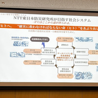 NTT東日本が提言する、被災者中心の地域防災データ流通の仕組み