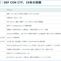 https://gmo-cybersecurity.com/column/ctf/def-con-no1/