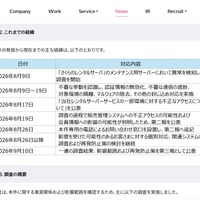 リリース（これまでの経緯）