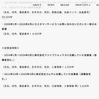 リリース（従業員情報）