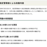 リリース（指定管理者による改善内容）