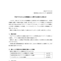 リリース（不正アクセスによる情報漏えいに関するお詫びとお知らせ）