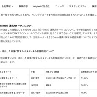リリース（流出した画像に関するメタデータの影響範囲について）