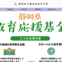 トップページ