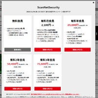 立ち上がるモーダルウインドウから未来を変えてくれそうなお好きなコースを選んでください