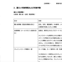 リリース（漏えい対象情報および対象件数）
