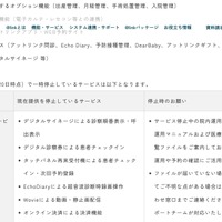 リリース（現在提供を停止しているサービス1）