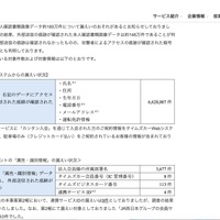リリース（漏えいまたは漏えいのおそれが確認された情報2）