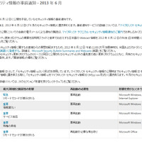 セキュリティ情報の事前通知、6月は「緊急」1件を含む5件を予定（日本マイクロソフト） 画像