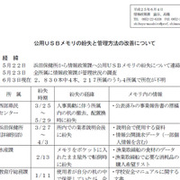 島根県による発表