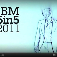 生体認証が普及しパスワードが不要に、IBMの未来予測2011年版（IBM） 画像