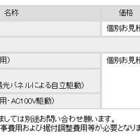 放射線測定ソリューション