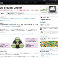 「IBM Security QRadar」の製品ページ
