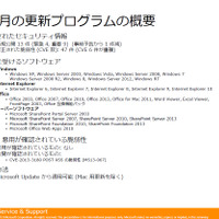 月例セキュリティ情報13件を公開、最大深刻度「緊急」は4件（日本マイクロソフト） 画像