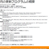 月例セキュリティ情報8件を公開、最大深刻度「緊急」は4件（日本マイクロソフト） 画像