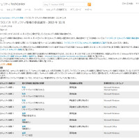 セキュリティ情報の事前通知、11月は「緊急」3件を含む8件を予定（日本マイクロソフト） 画像
