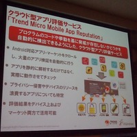 クラウド型アプリ評価サービス「Trend Micro Mobile App Reputation」の機能