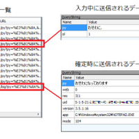 クラウド型日本語入力システムは入力文字が漏えいする危険性（IIJ） 画像