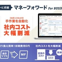 マネーフォワード For BUSINESS（法人会計）
