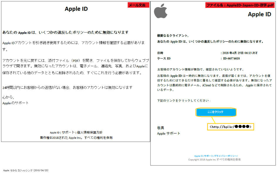 添付のPDFファイルをWebブラウザから開かせる偽Appleメールを確認