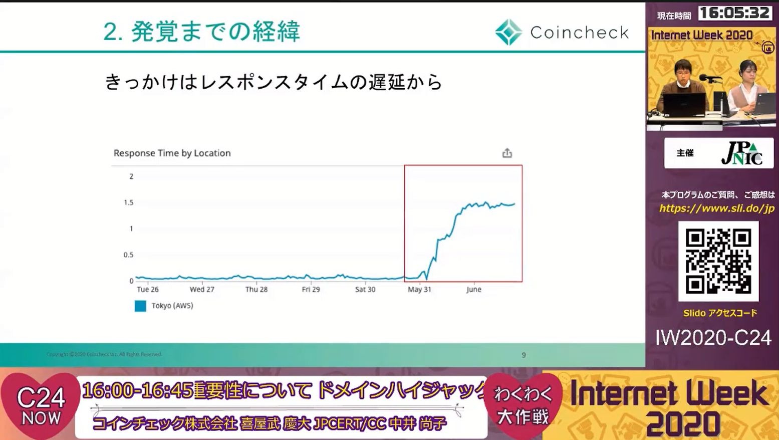 ドメイン名ハイジャック対応、日本企業のベストプラクティス事例 | ScanNetSecurity