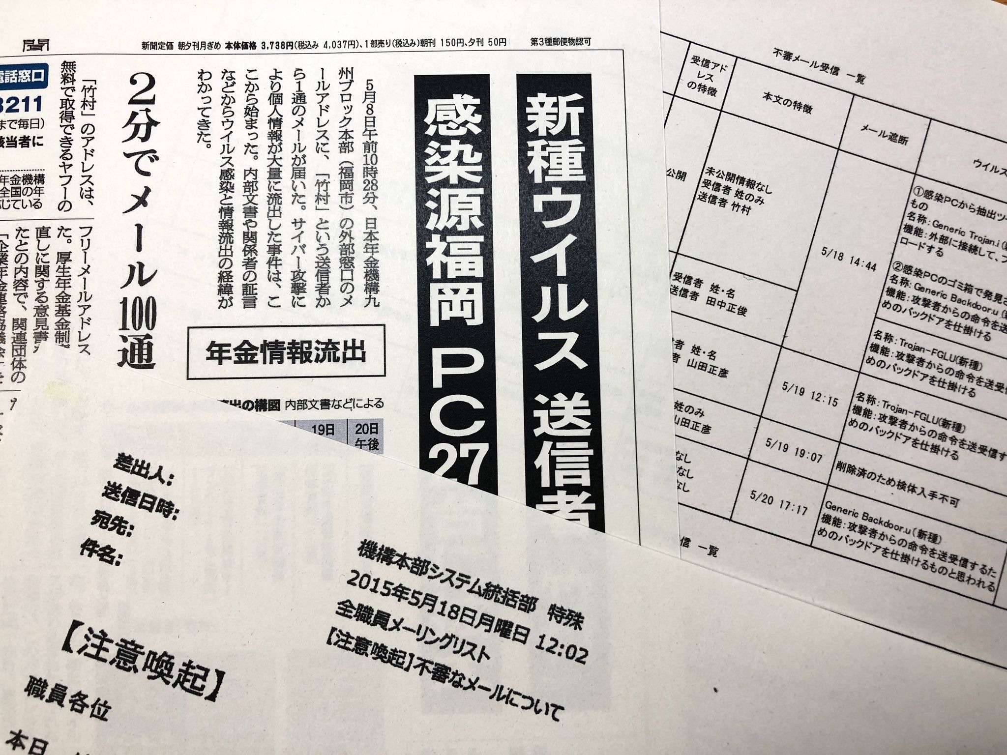 朝日新聞で書ききれなかった「あの話」 第1回：日本年金機構へのサイバー攻撃（2015年）（7）「ハッカーの手口」 | ScanNetSecurity