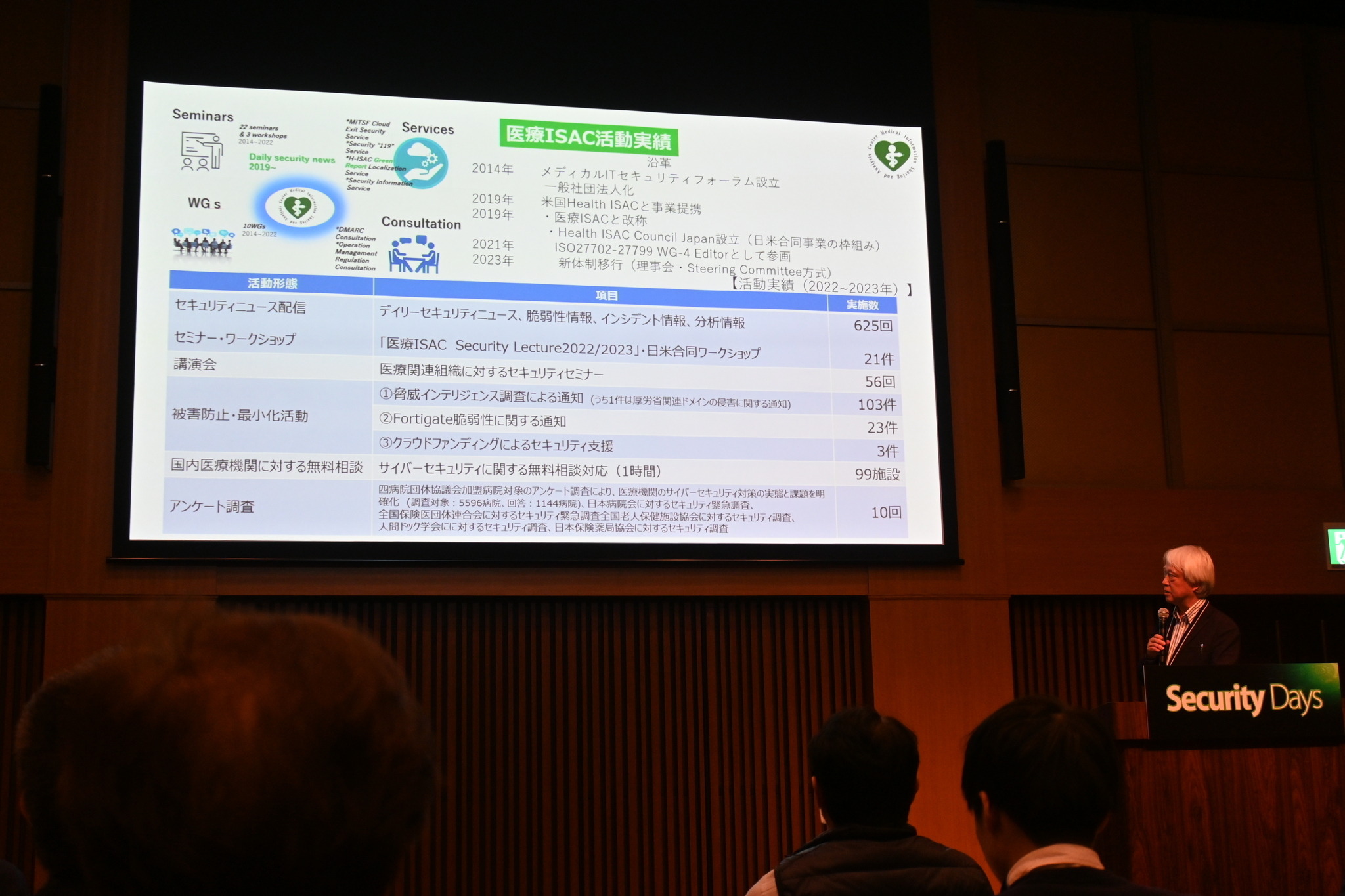 病院はベンダと喧嘩したいワケではない 協力体制を築きたい」医療 ISAC