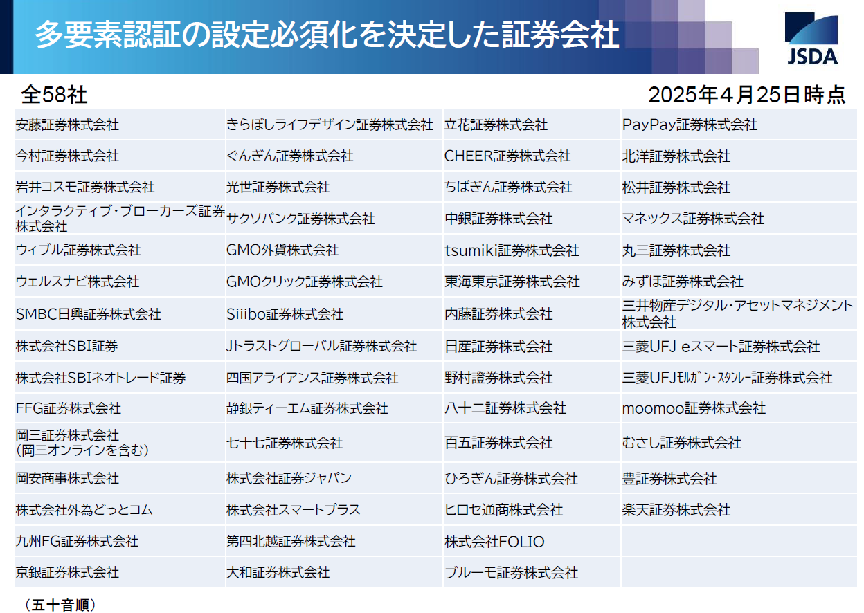 証券会社 58 社、多要素認証の設定必須化 | ScanNetSecurity