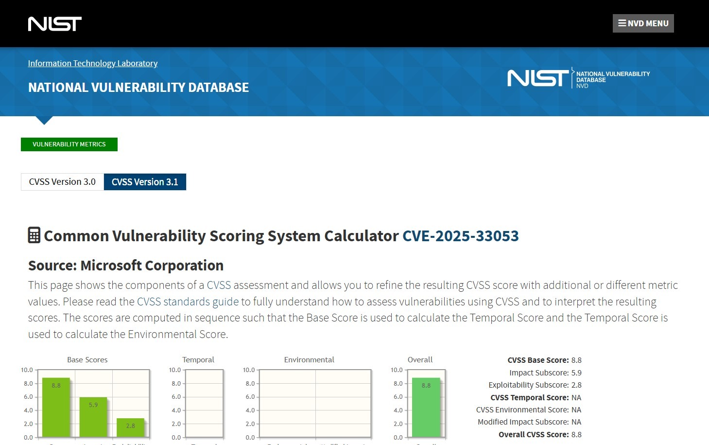 Microsoft Windows OS の .url ファイルにおいて任意のプログラムが