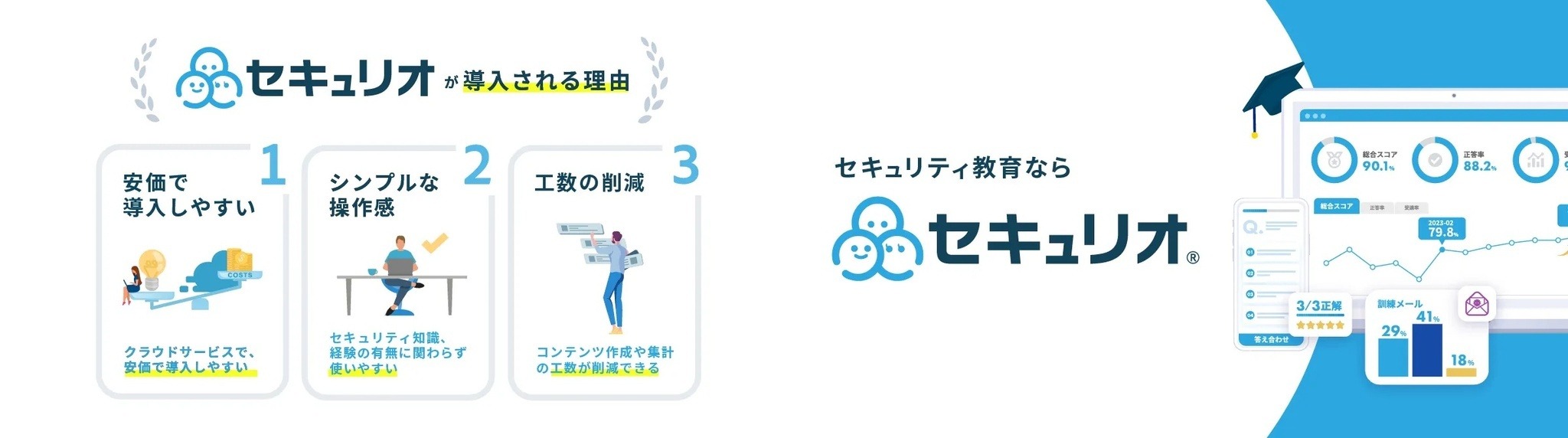 日本サイバーセキュリティファンド 第一号投資先、LRM株式会社に決定