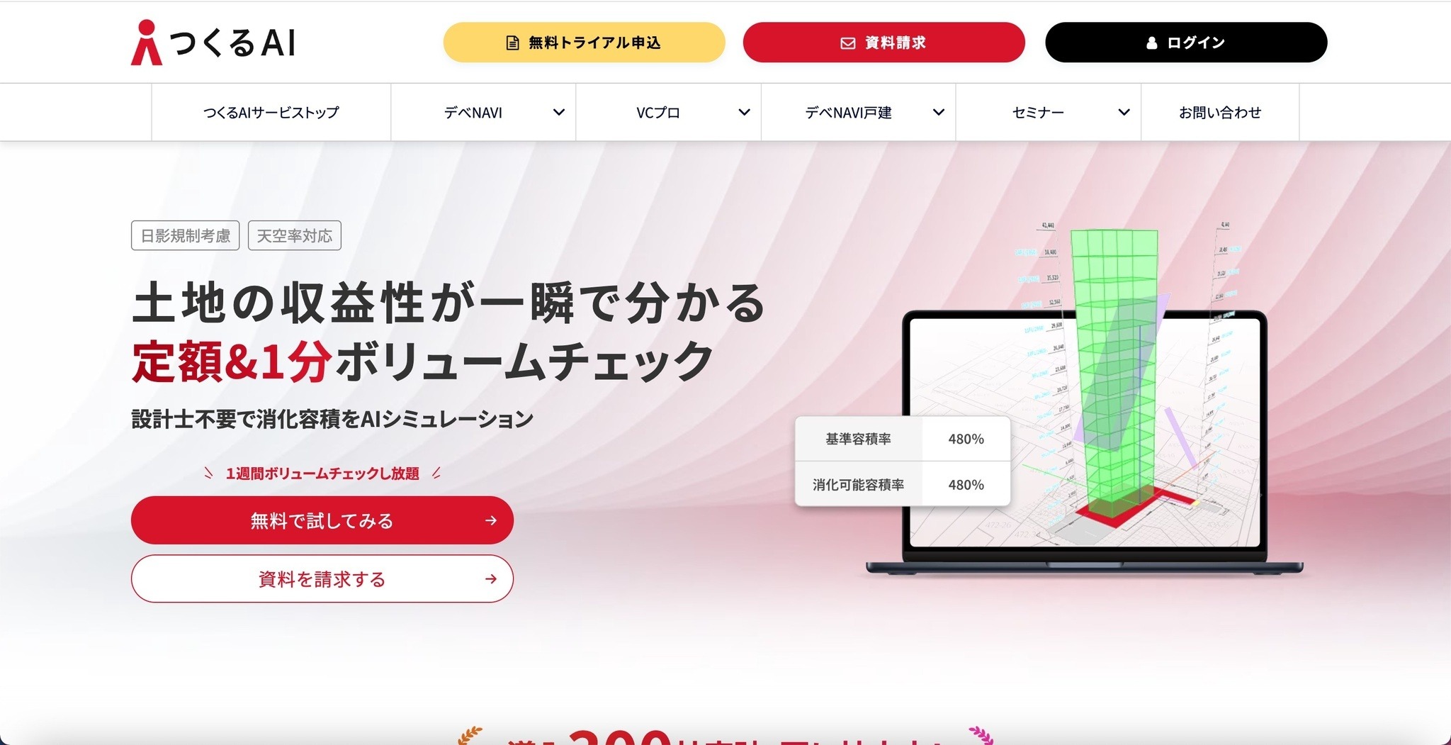 つくるAI の AWS アカウントに不正アクセス、Amazon SES を不正に操作