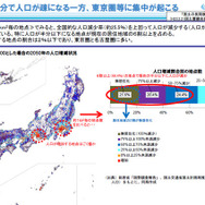 東京と名古屋の一部地域を除き、人がいなくなる街や集落が大半