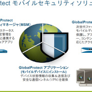 GlobalProtect モバイルセキュリティソリューション