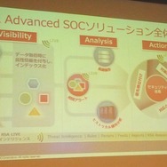 「RSA Advanced SOCソリューション」の全体像