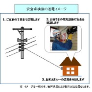 送電回復のイメージ（東京電力資料より）
