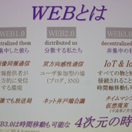 WEB3.0では、時間軸を超えた世界が展開される