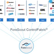 ForeScout CounterACTをプラットフォームとしたセキュリティ機器管理