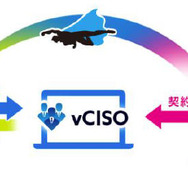 vCISOのイメージ