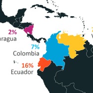 マチェーテは中米4か国で感染が確認されている