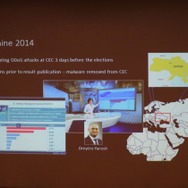 2014年のウクライナ大統領選挙でのサイバー攻撃