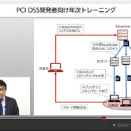 PCI DSS 要件6.5対応 開発者向け年次オンライントレーニングコース講師、ｆｊコンサルティング株式会社 代表取締役CEO 瀬田陽介氏