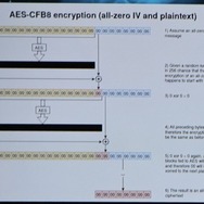 AES-CFB8のIV＝0の問題点