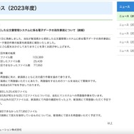 リリース（新潟県から受託した公文書管理システムに係る電子データの消失事故について（続報））