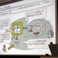 ４項目のPPM技術要素