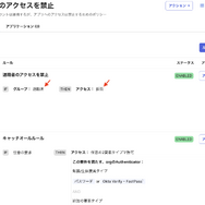 退職者のアクセスを禁止