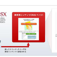 標的型メール攻撃対策として訓練、感染調査、FireEye製品を連携（GSX） 画像