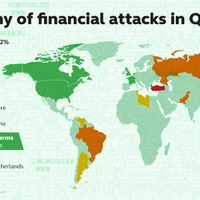 金融系サイバー攻撃が増加、バンキング型トロイの木馬の作成者たちが協力（カスペルスキー） 画像