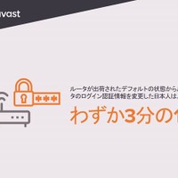 ルータのログインパスワードを変更した日本人は3割にとどまる（Avast） 画像