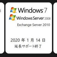 Windows 7などのサポート終了に対し、現状と支援施策を発表（日本マイクロソフト） 画像
